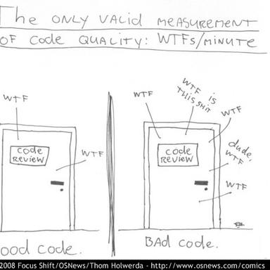 programmers reading code behind two doors, one with more cursing than the other, correlating code quality and cursing